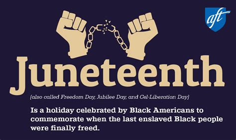 what is juneteenth day usa.